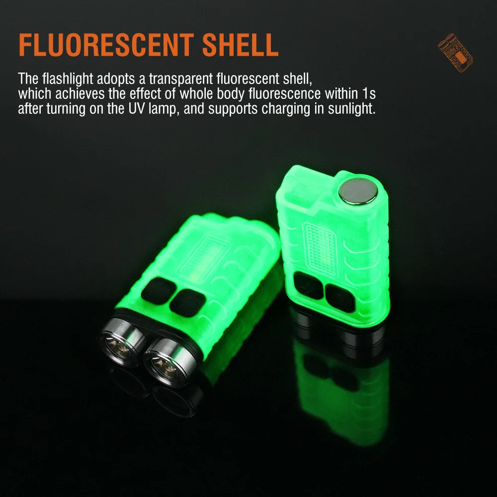 BORUiT V3 LED Keychain Portabl - đánh giá và giá Outdoor Camping Glamping
