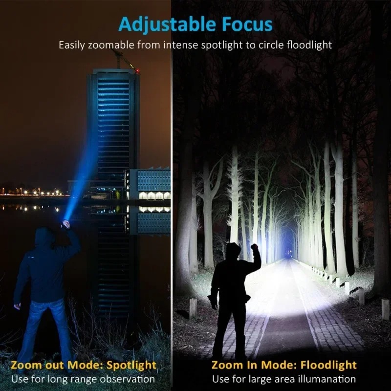 T6 LED Rechargeable Flashlight - đánh giá và giá Outdoor Camping Glamping