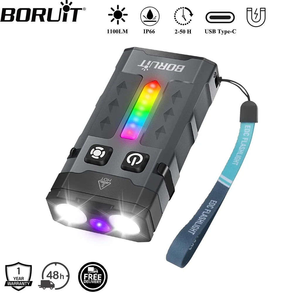 BORUiT EV20 1100LM EDC UV Keyc - đánh giá và giá Outdoor Camping Lantern