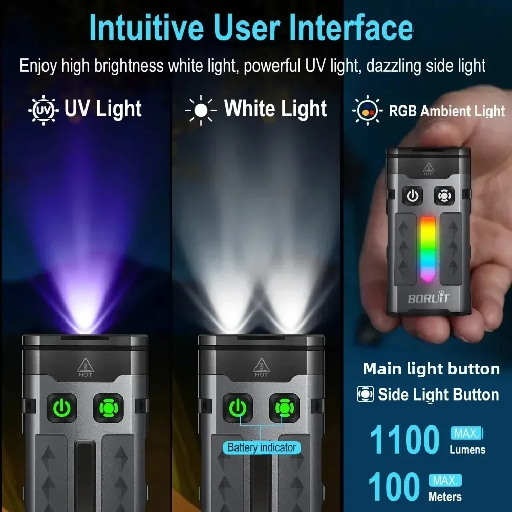 BORUiT EV20 1100LM EDC UV Keyc - đánh giá và giá Outdoor Camping Lantern