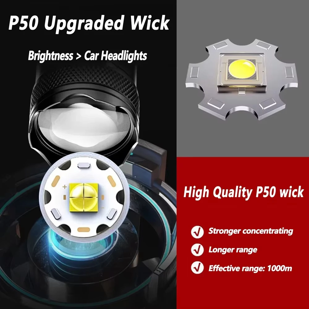 100000LM Ultra-bright Flashlig - đánh giá và giá Outdoor Camping Lantern