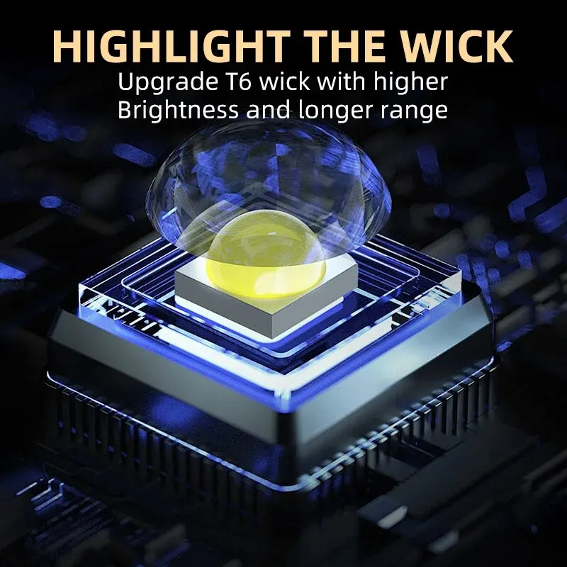 Portable Mini 3 LED Handheld F - đánh giá và giá Outdoor Camping Items