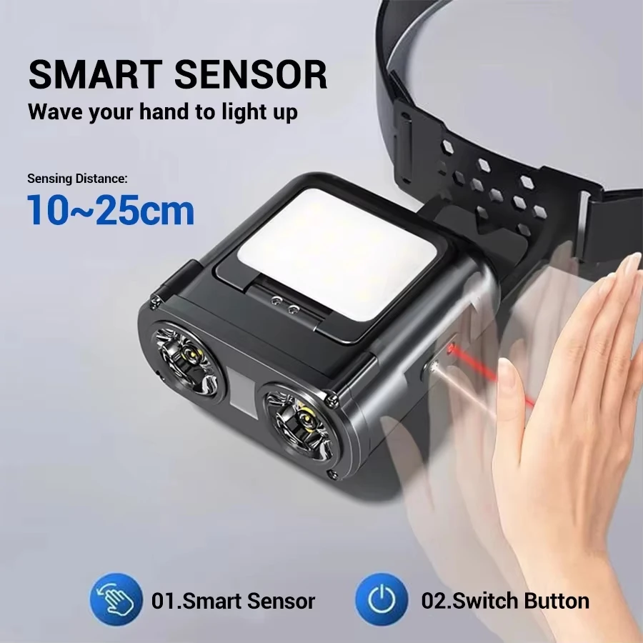 Ultra Bright Mini Rechargeable - đánh giá và giá Outdoor Camping Glamping