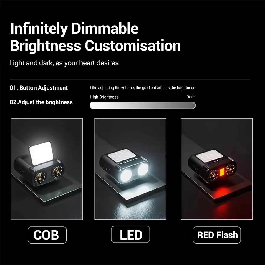 Ultra Bright Mini Rechargeable - đánh giá và giá Outdoor Camping Glamping