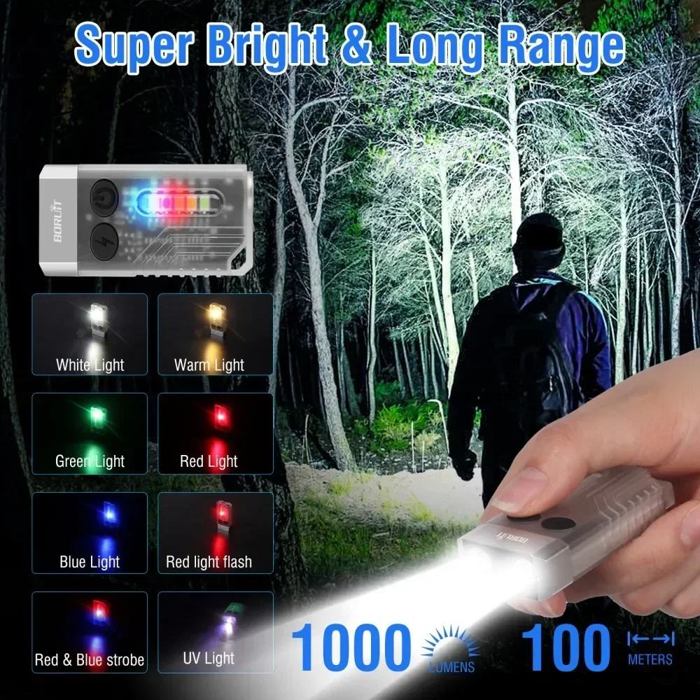 BORUiT V10 Keychain UV LED EDC - đánh giá và giá Outdoor Camping Glamping